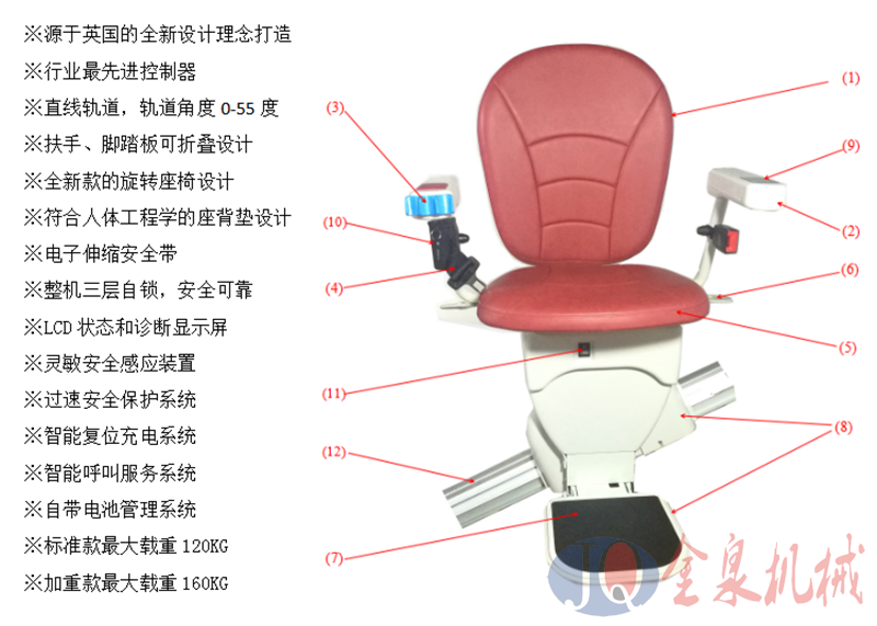 斜掛座椅電梯