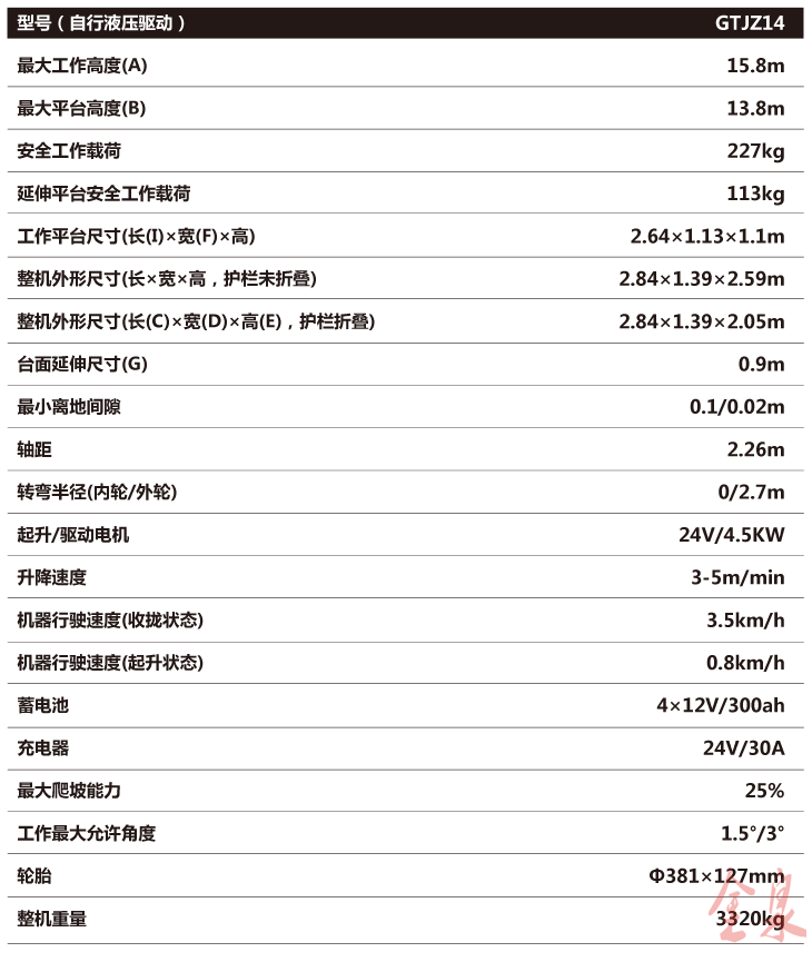 自行升降機(jī)