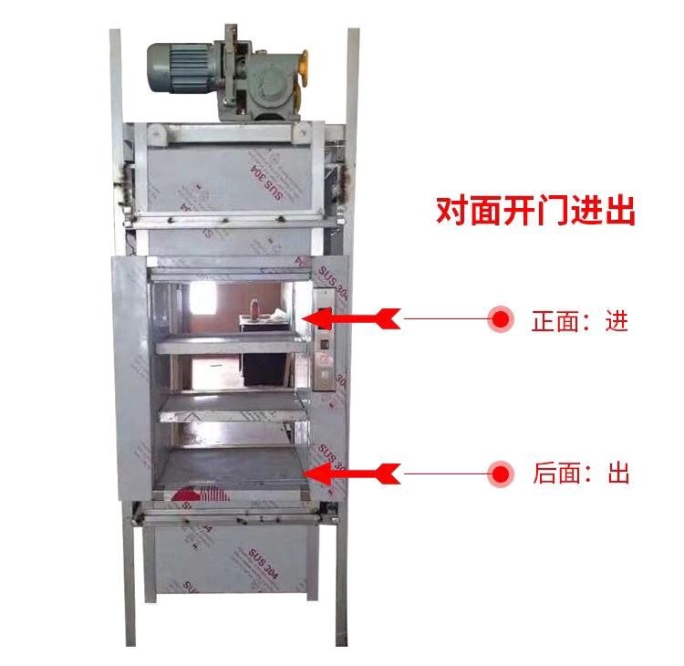 傳菜機