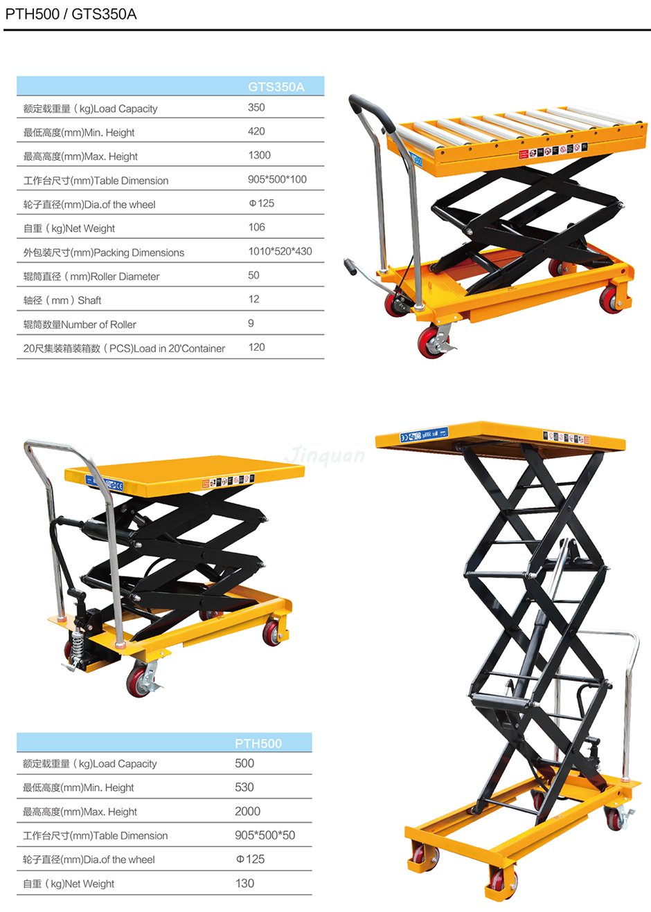 腳踏平臺車